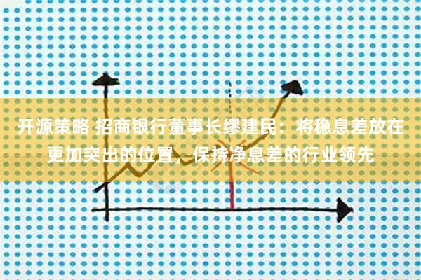 开源策略 招商银行董事长缪建民：将稳息差放在更加突出的位置，保持净息差的行业领先