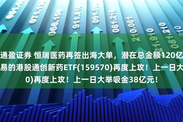 通盈证券 恒瑞医药再签出海大单，潜在总金额120亿美元！可T+0交易的港股通创新药ETF(159570)再度上攻！上一日大举吸金38亿元！
